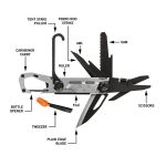 Gerber Multitool Stakeout Silver - Image 6
