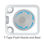 Spinifex 20L Deluxe Portable Toilet Grey 20 L - Image 2