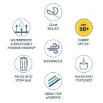 Rainbird Adults' Unisex Stowaway 2 Jacket Black - Image 2