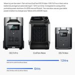 EcoFlow Wave Portable Air Conditioner Black & Grey - Image 24