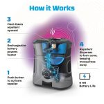 Thermacell EX90 Rechargeable Mosquito Repeller Multicoloured - Image 6