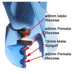 Toit Stainless Steel Crimpers Blue - Image 3