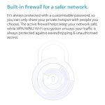 D-Link DWR-933 4G LTE Cat 6 Wi-Fi Hotspot Black - Image 13