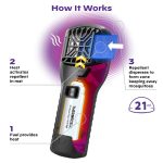 Thermacell MR300 Portable Mosquito Repeller Black - Image 5