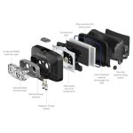 LED Lenser HF4R Core 500 Lumen Rechargeable Headlamp 500 Lumens - Image 3