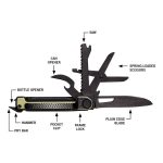 Gerber Armbar Scout Multitool Green - Image 8