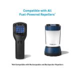 Thermacell Original Mosquito Repellent 48hr Refills Blue & White - Image 2