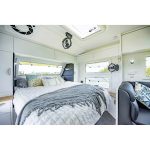 Caframo Sirocco II 12V Fan White - Image 5