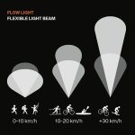 Silva Cross Trail 7R 600 True Lumen Rechargeable Headlamp Black 600 Lumens - Image 2