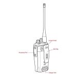 GME TX6600SL 5 Watt IP67 UHF Handheld Radio - Image 4