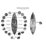 Zerek Fishing Kayak 3.2m - Image 5