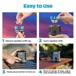 Thermacell EX90 Rechargeable Mosquito Repeller Multicoloured - Image 5