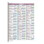 Hema Maps Caravan Parks 6 Australia Wide Guidebook Multicoloured - Image 9