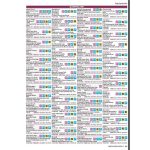 Camps 12 Australia Wide Free & Budget Camping Sites Guide Easy To Read Edition Multicoloured B4 - Image 7