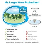 Thermacell Backpacker Mosquito Repeller Grey - Image 2