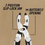 Gerber Dual Force Multitool Black & Silver - Image 5