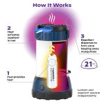 Thermacell Mosquito Repellent Camp Lantern Grey - Image 4