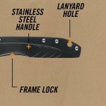 Gerber STL Drop Point Fine Edge Single Blade Knife - Image 4