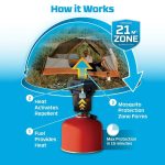 Thermacell Backpacker Mosquito Repeller Grey - Image 4