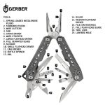 Gerber Truss Multi Tool - Image 3