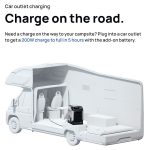 EcoFlow Wave Portable Air Conditioner Black & Grey - Image 26