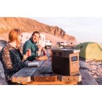 EcoFlow Delta 1800W Power Station 1260Wh/105Ah - Image 3