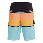 O'Neill Youth Boy's Lennox Stripe 18" Board Shorts Turquoise - Image 2