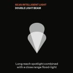 Silva Cross Trail 7R 600 True Lumen Rechargeable Headlamp Black 600 Lumens - Image 3