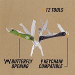 Gerber Dime Multitool Green - Image 4